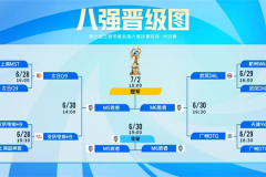 关羽新皮肤“龙腾万里”免费兑换！皮肤碎片限时活动来袭